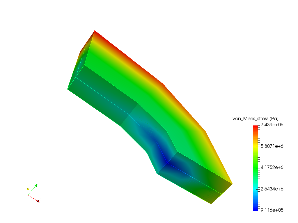 Validation Project of Pressure Load on a Thick Plate image