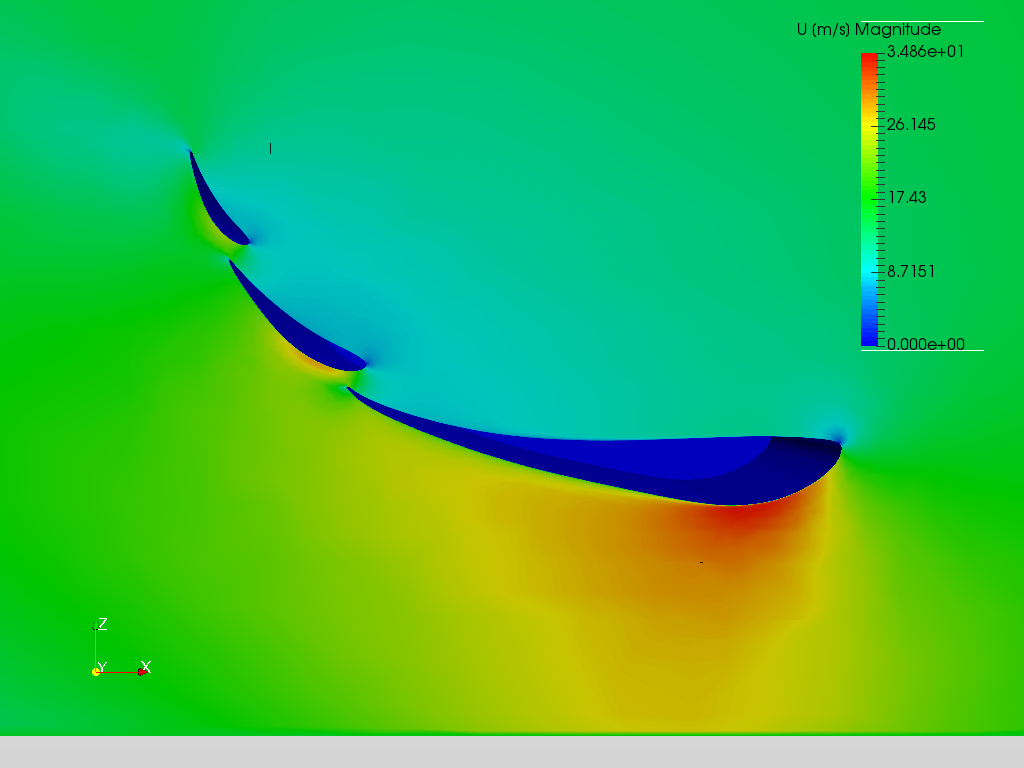 Fastway Webinar: Flow around Rear Wing image