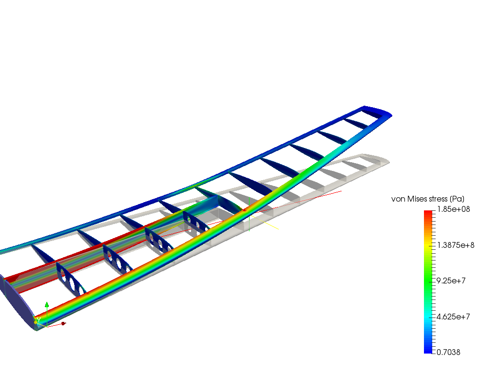 Wing Optimization Exercise - Student Version image