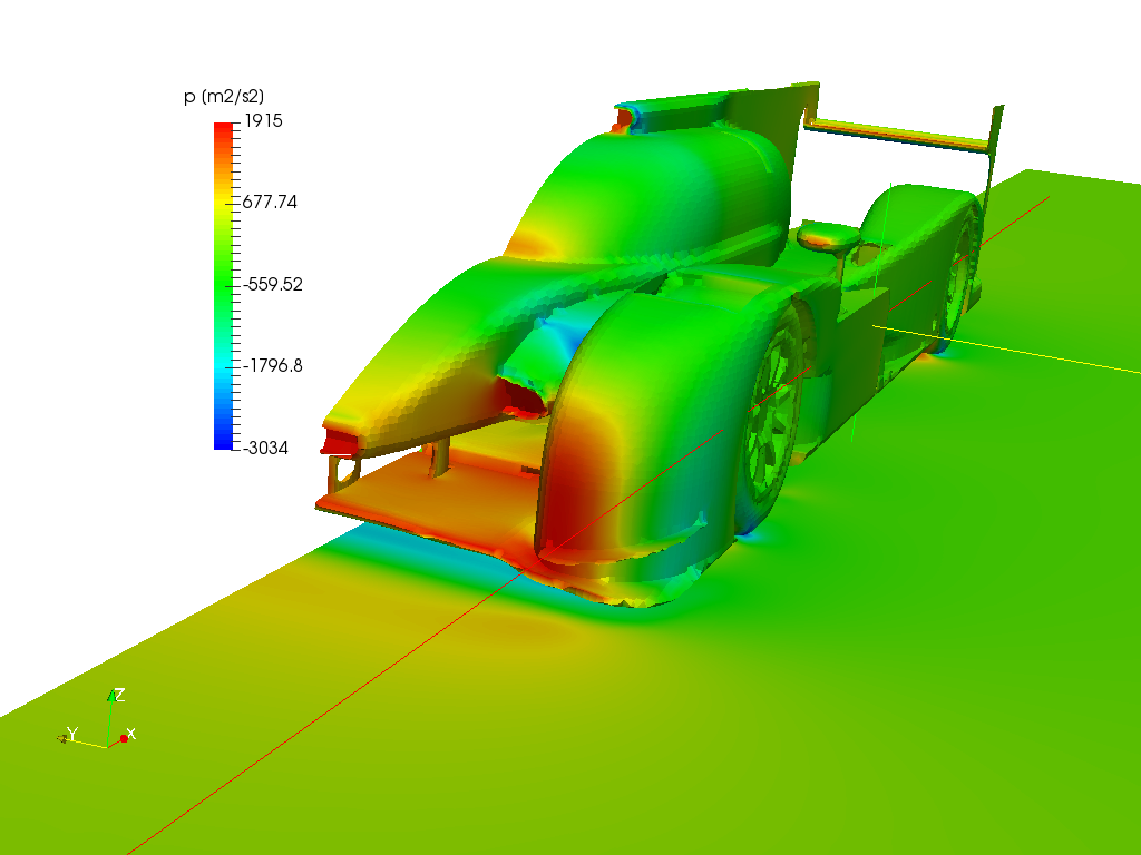 Aerodynamics analysis of a LMP1 race car image