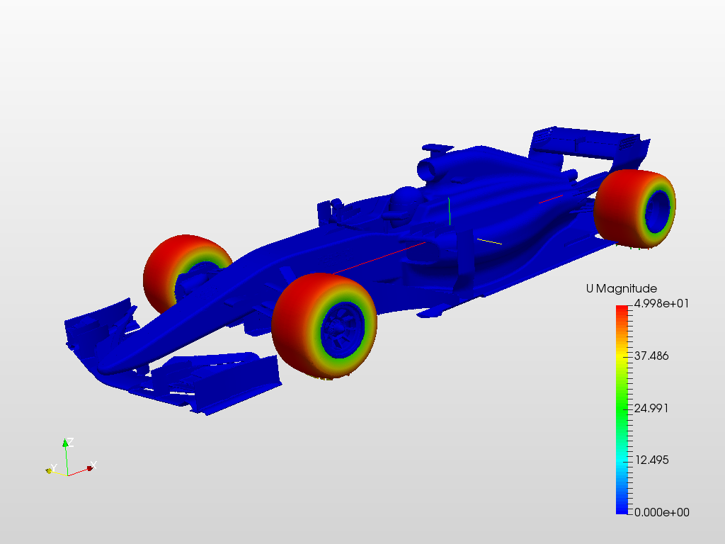 PERRINN F1 V2 image