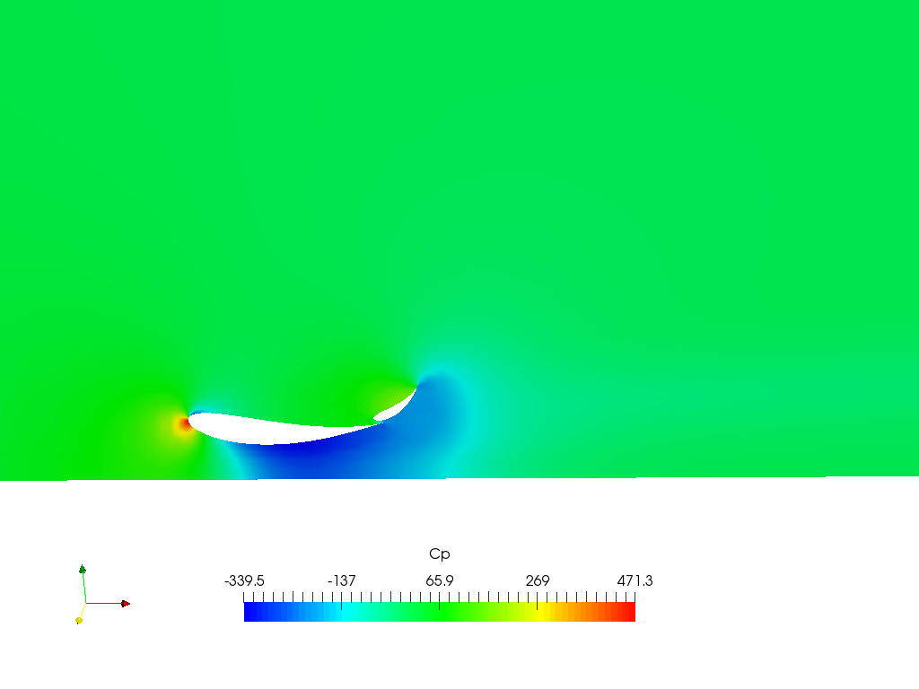 FSAE-Workshop-S1-FrontWing Analysis HW image