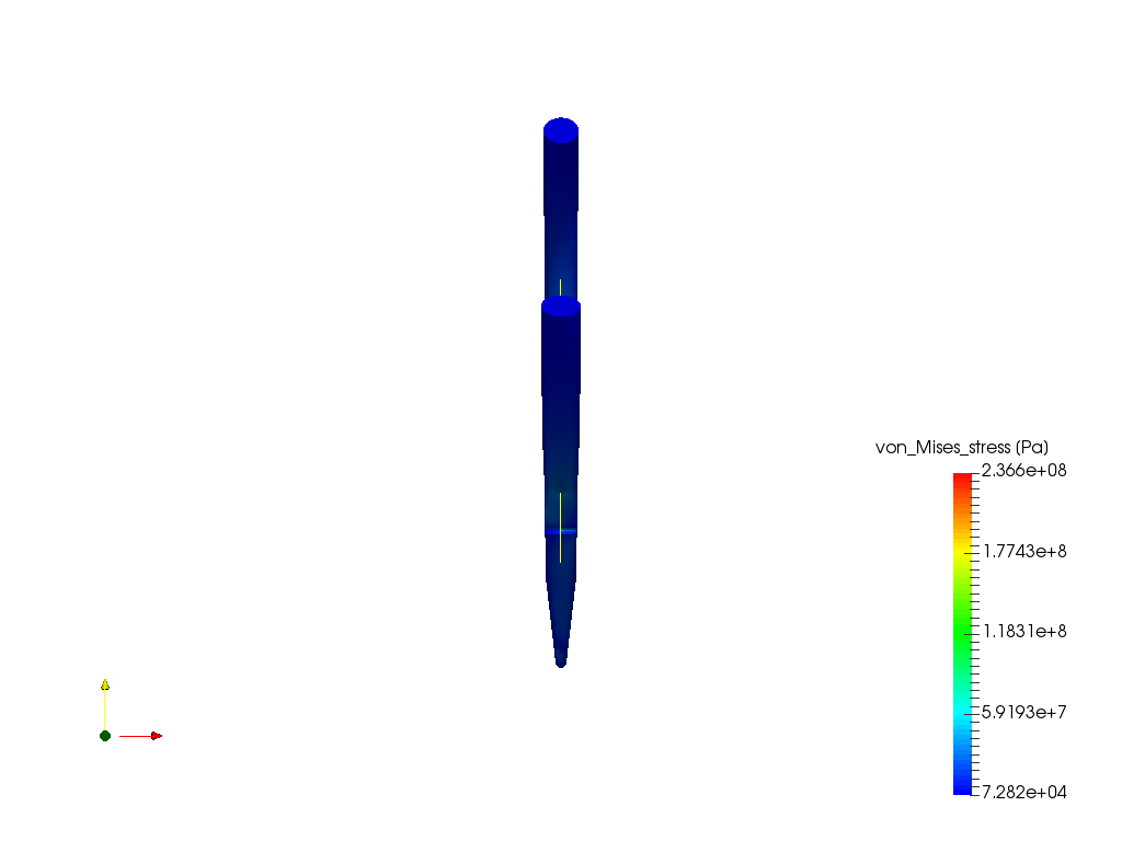 Nonlinear Analysis - Stress in Pliers image
