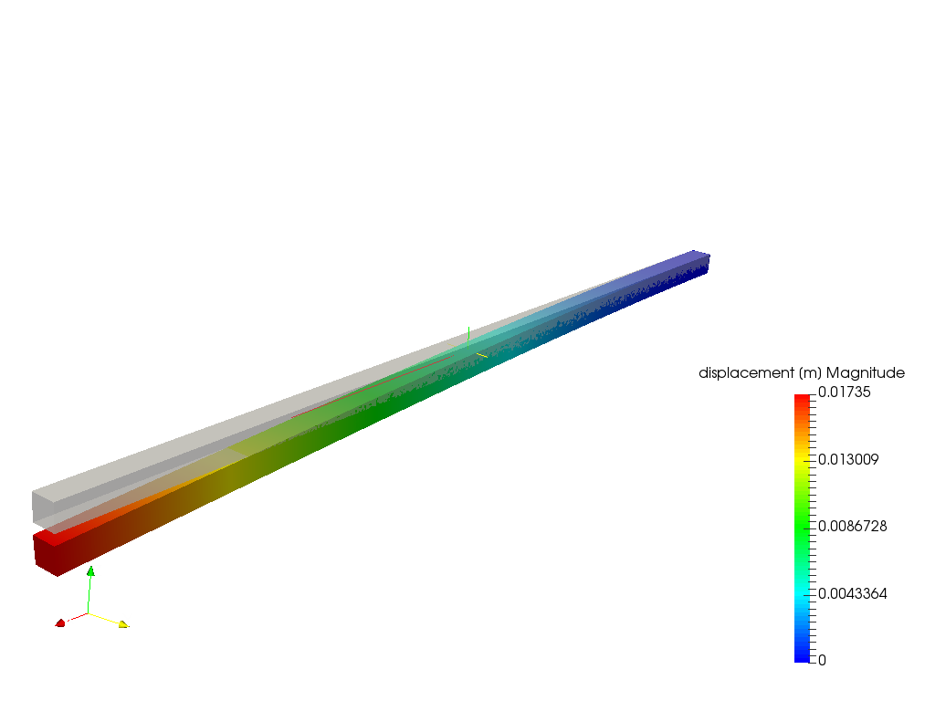 Academy Intro Mechanical FEA exercise1 image