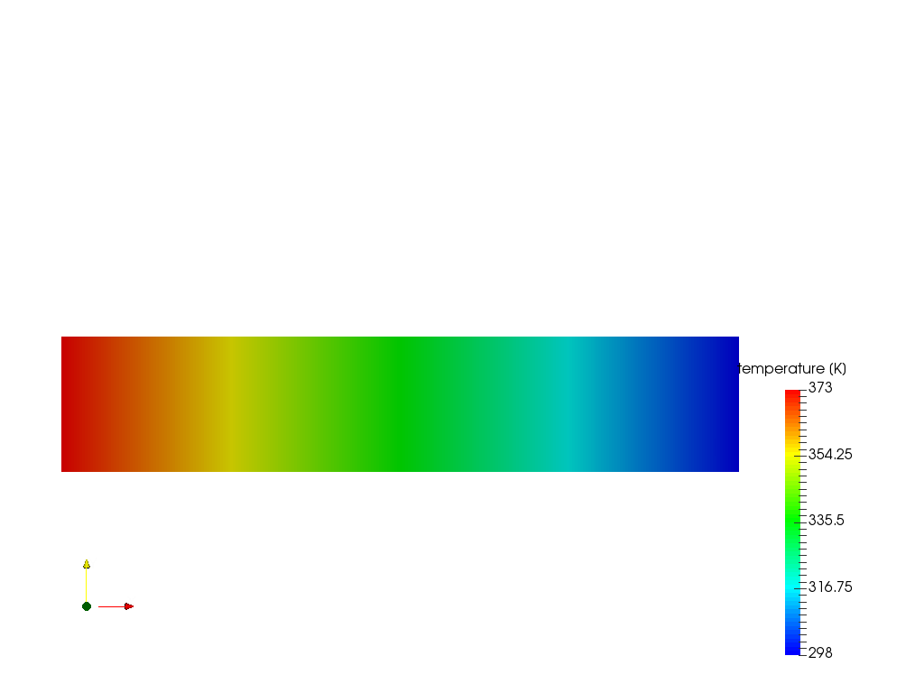 Academy Intro Thermal FEA exercise2 image