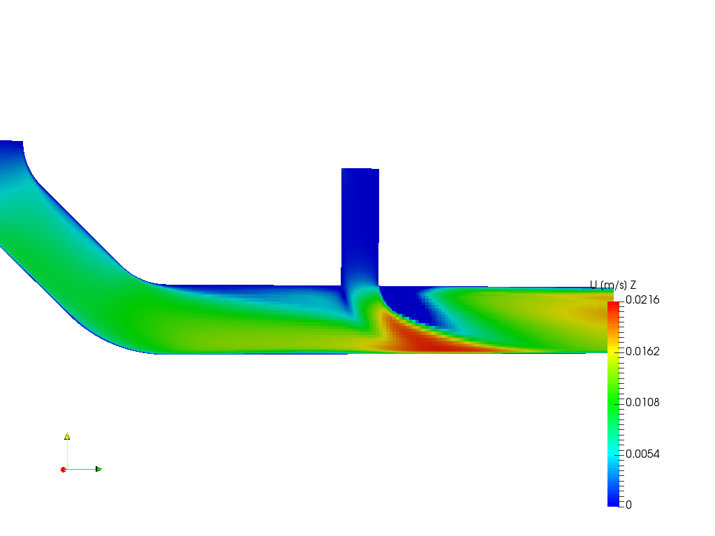 Academy Intro CFD Exercise 1 image