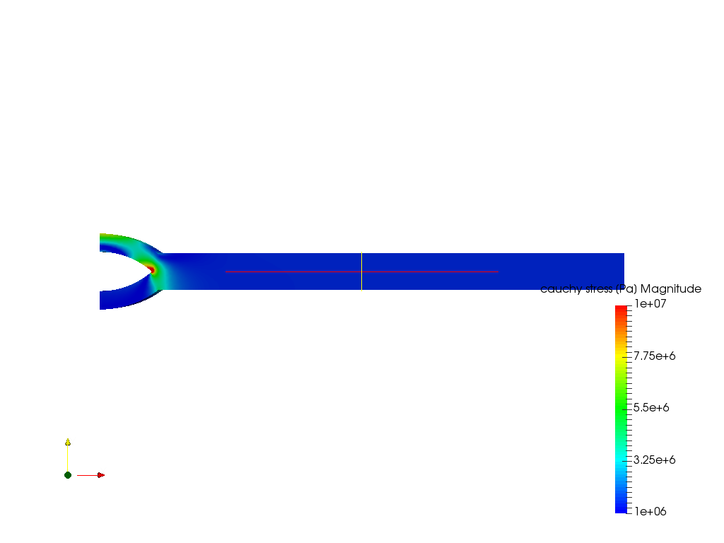 roll-bond stress-concentration image