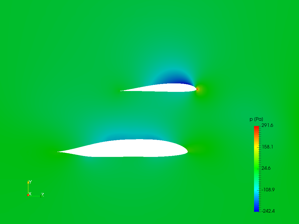 DBF - plane aerodynamics template image