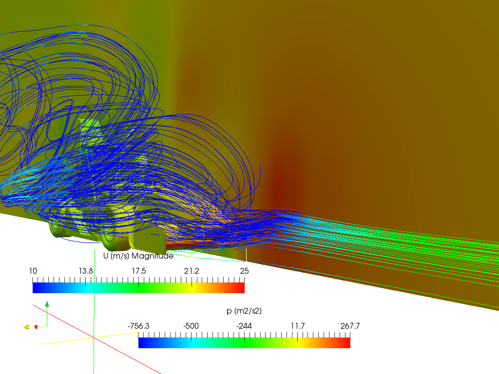 test vector velocity image