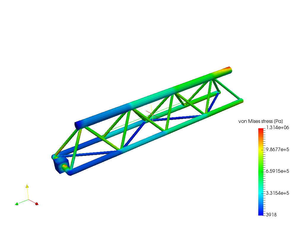 Linear static analysis of a crane image