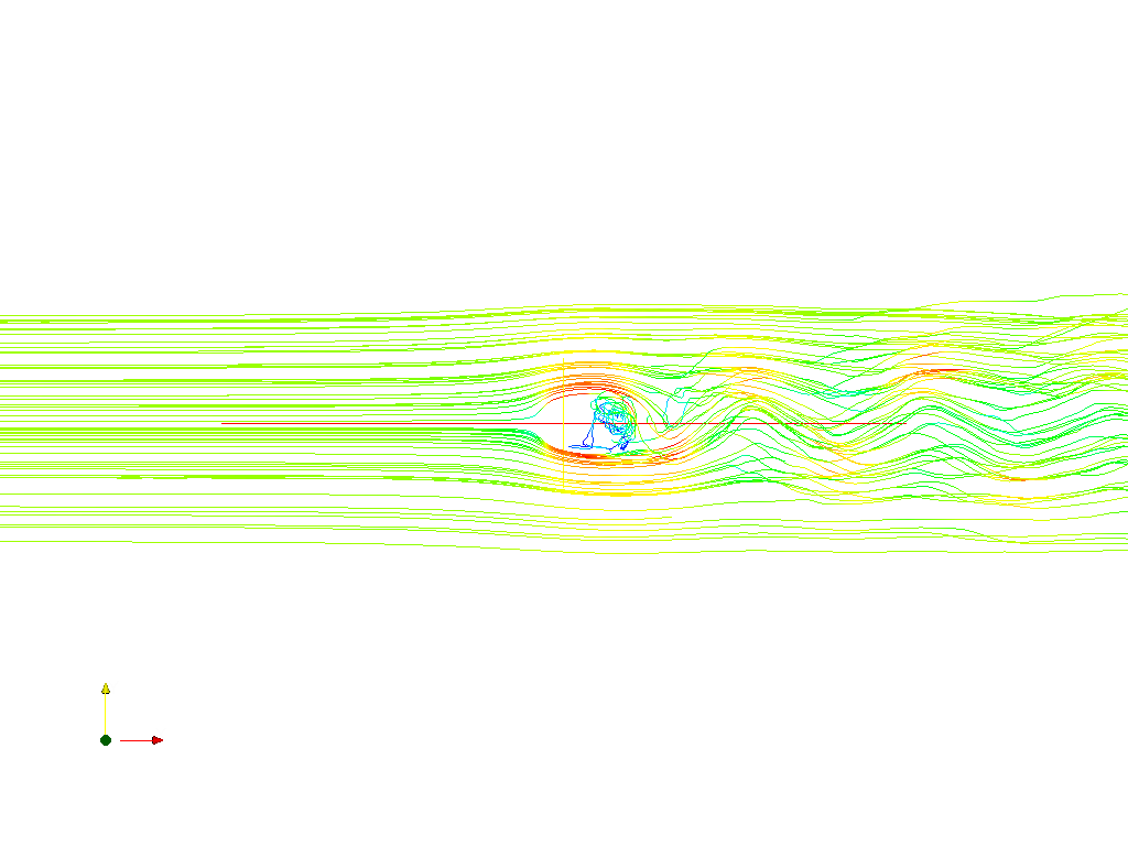 Copy - LES Analysis of Flow Around a Cylinder image