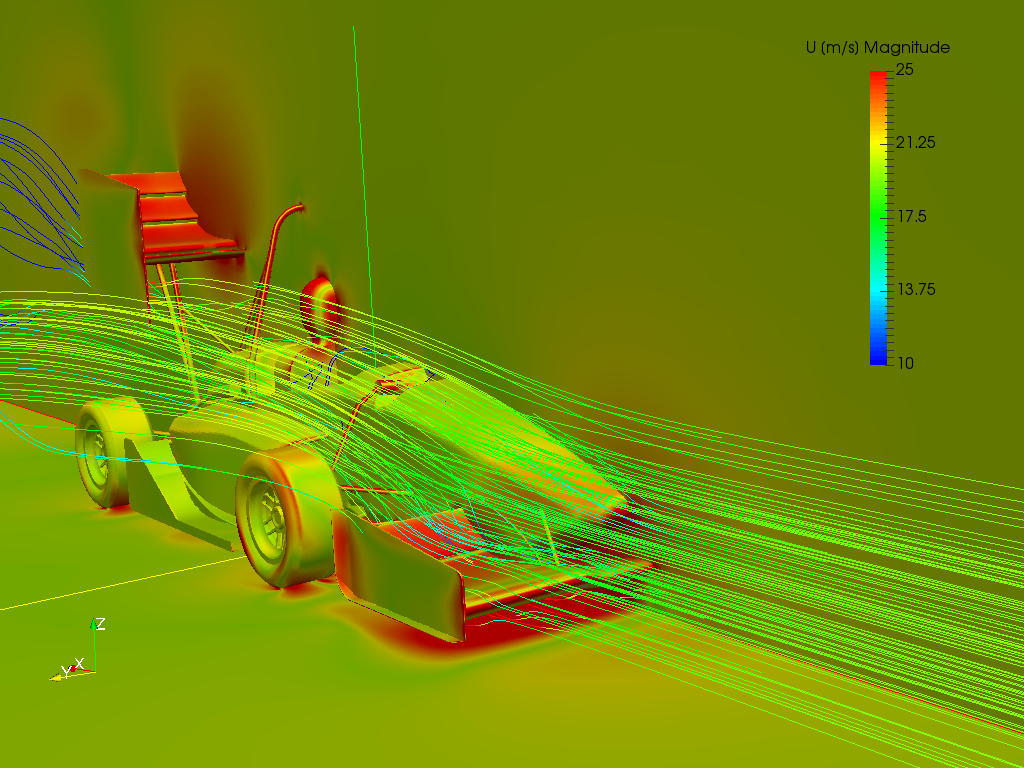 FSAE-Workshop-S2-Full Car Aerodynamics image