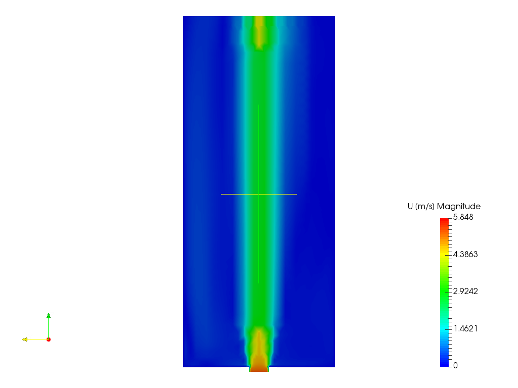 Tank flow image