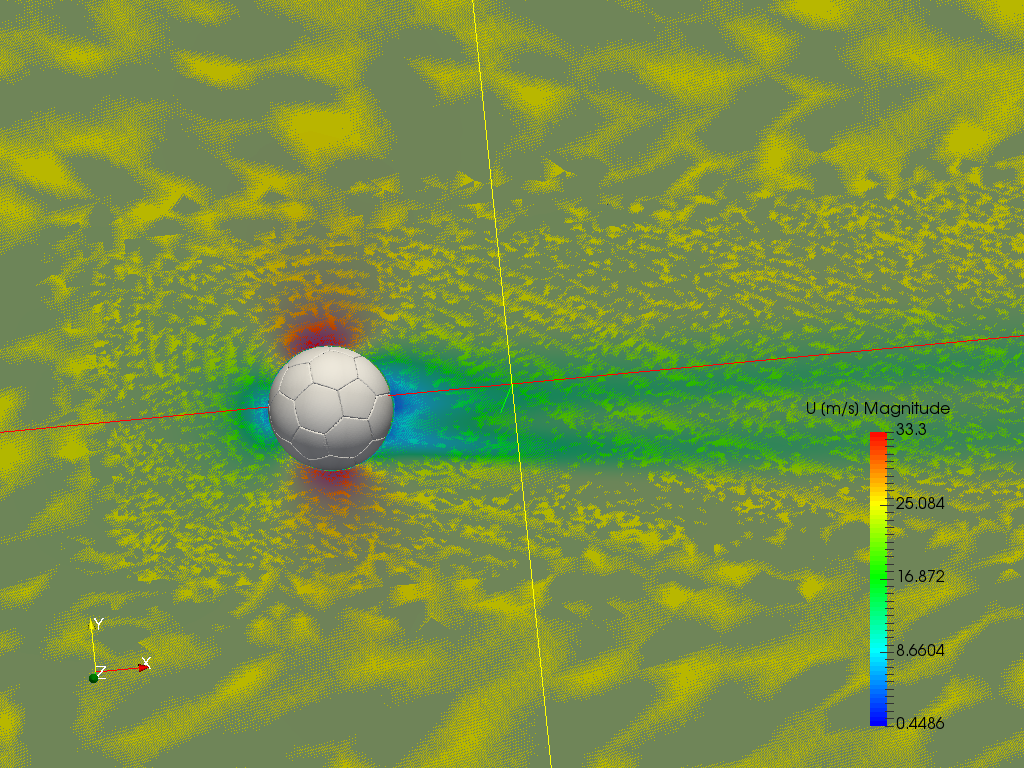 Airflow around a football image