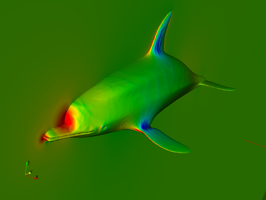 Dolphin Hydrodynamics - Copy image