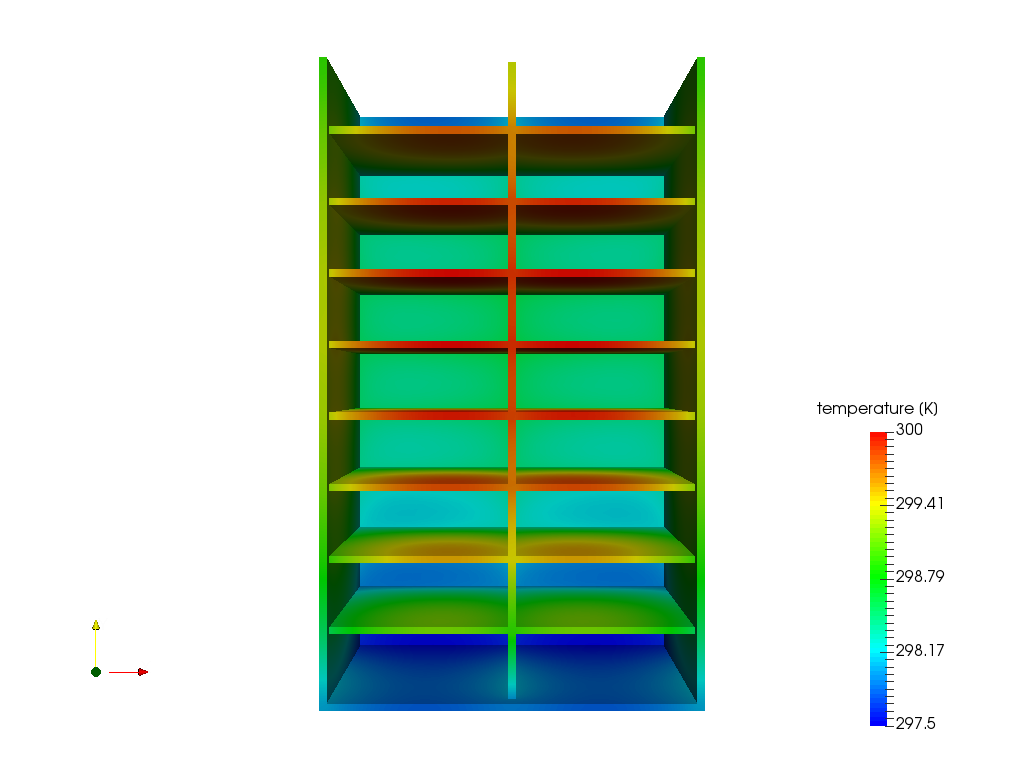 SimScale Battery Rack Simulation image