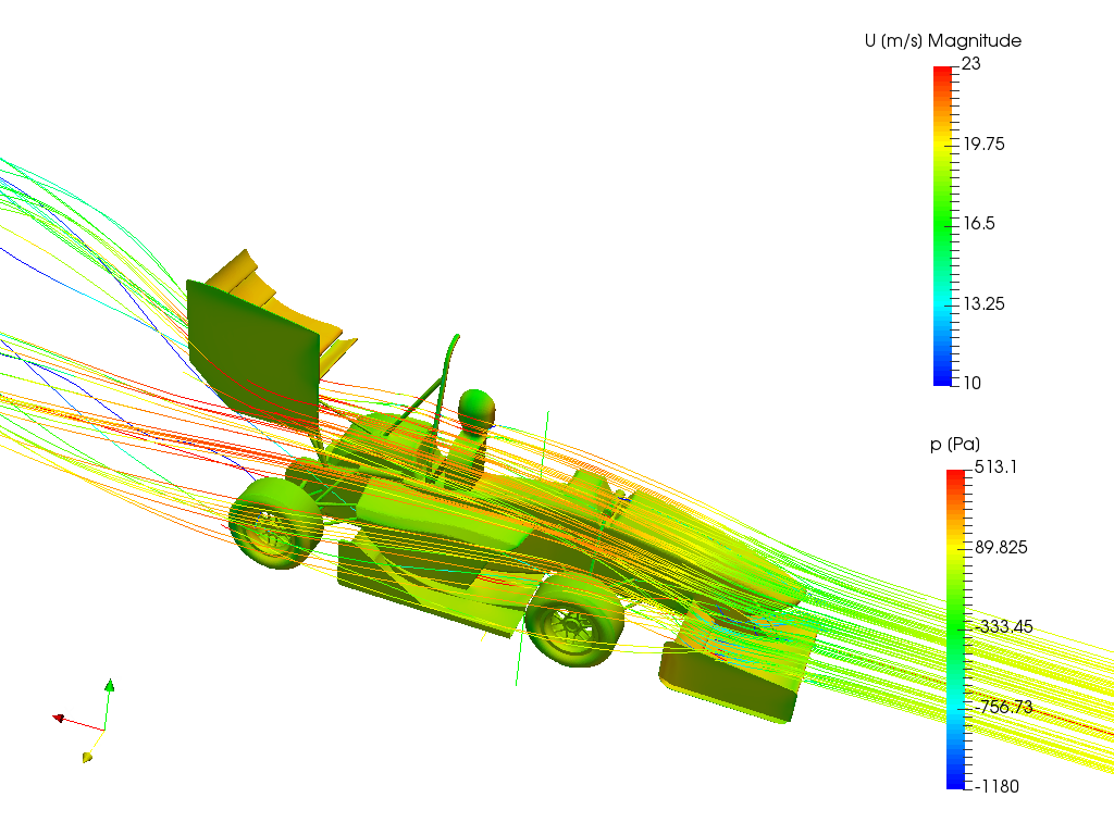 FSAE 2017-Workshop-S2-Full Car Aerodynamics - Marvin Ku. image