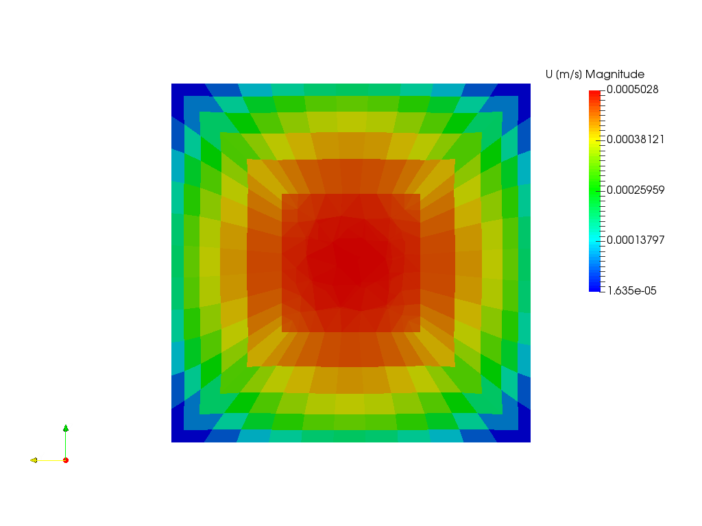 Flow in square duct image