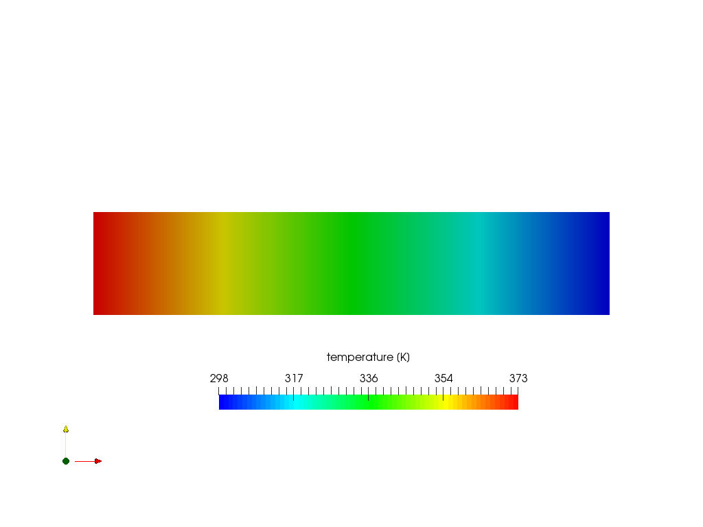 Heat transfer in a beam image