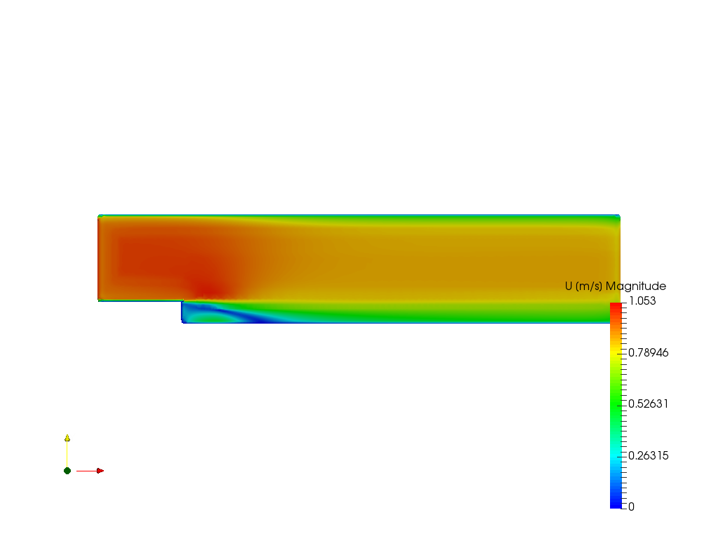 Vogel and Eaton Backwards Facing Step Flow image