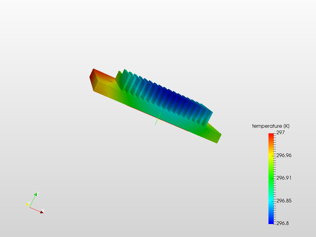 Heat sink image