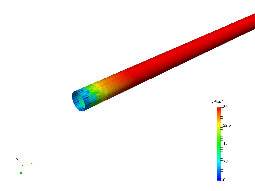 Validation Case - Turbulent Pipe Flow - Copy image