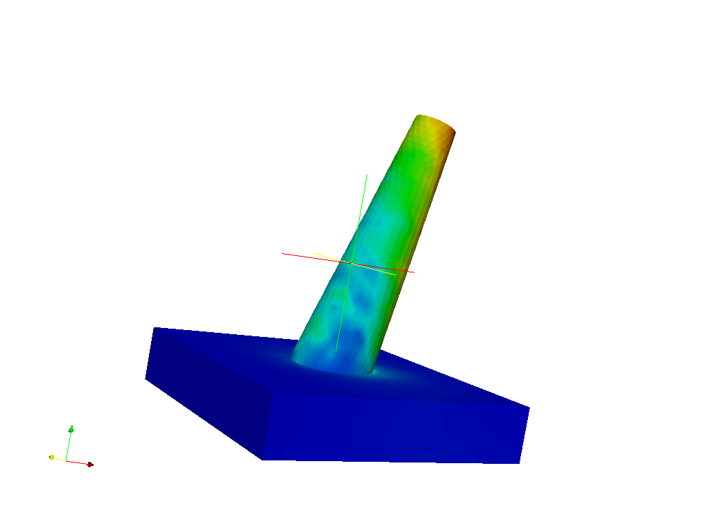 Simulation of sha3ra deflection with angle image