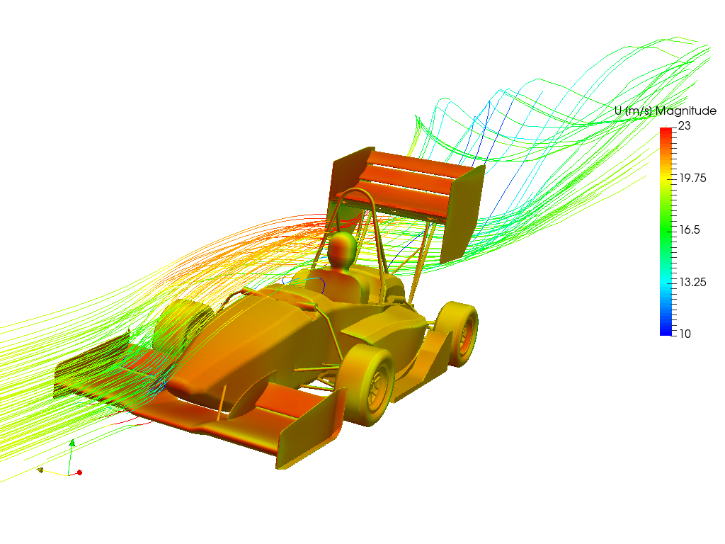 FSAE 2017-Workshop-S2-Full Car Aerodynamics image