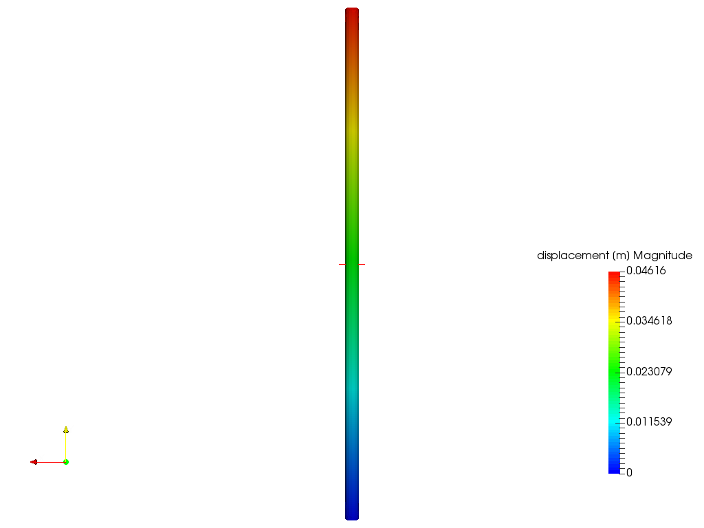 Intramedullary rod image