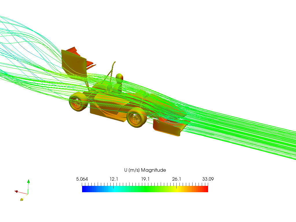 MeshOnly-FSAE-Workshop-S2-Full Car Aerodynamics image