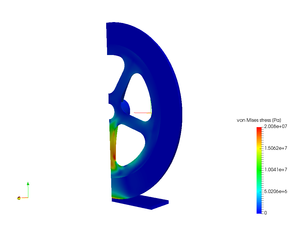 Wheel Rim FEA - Effects of Material Nonlinearity image