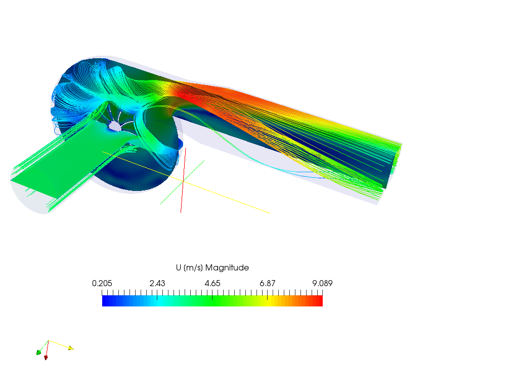 Centrifugal Pump Simulation In-compressible flow image