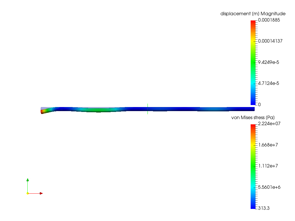 Shaft Analysis image