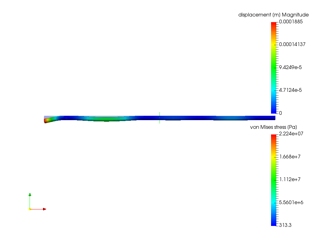 Shaft Nonlinear image