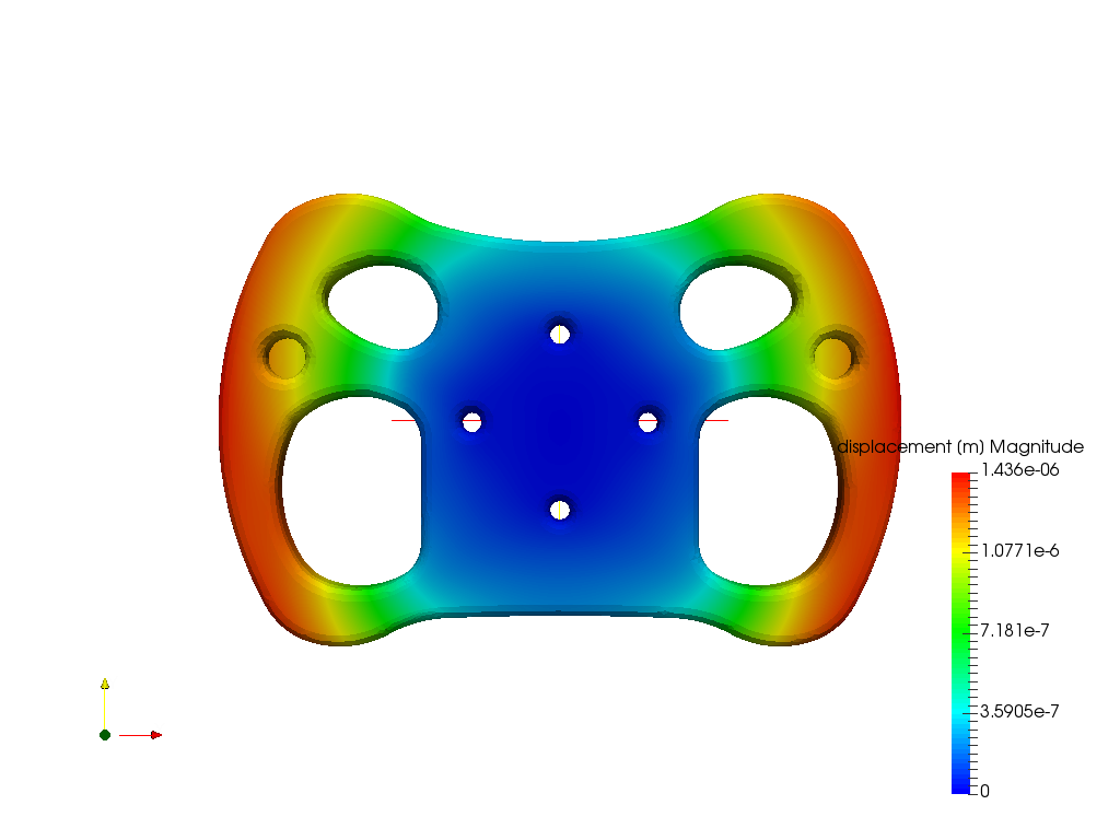 volant_automobile_abs image