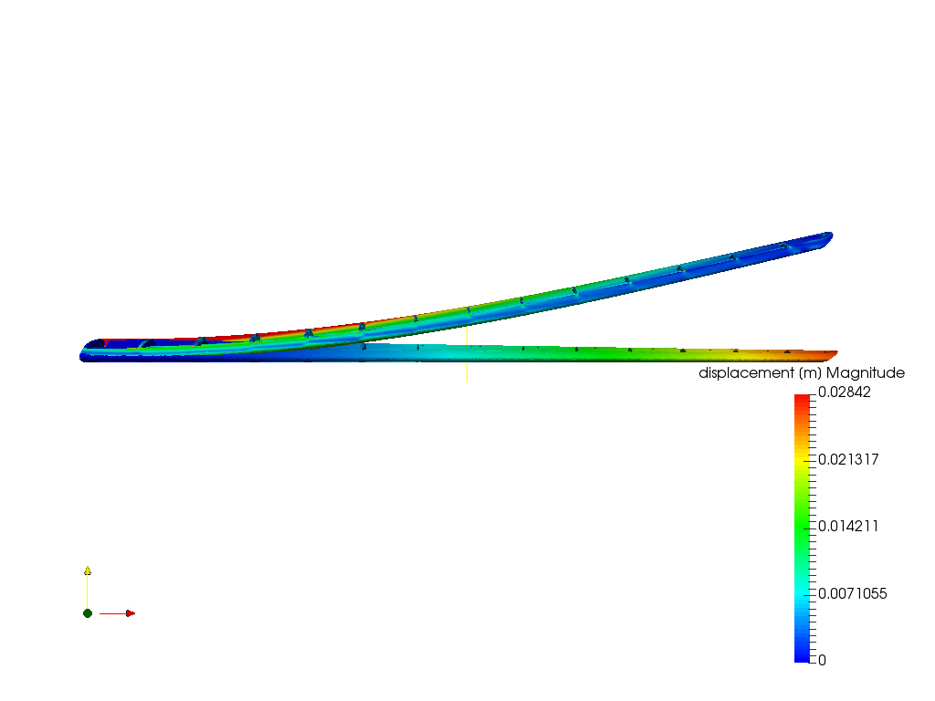 dbf_aircraft_wing_structural_analysis_1 image