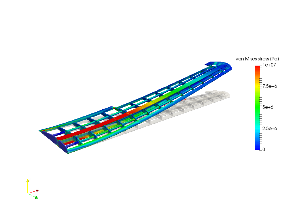 AIAA Webinar FEA NCerulus image