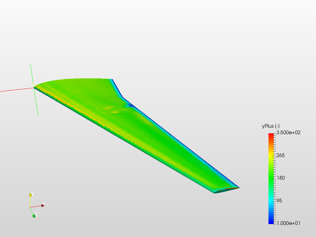 Airplane Winglet Aerodynamics with CFD Simulation - Copy image