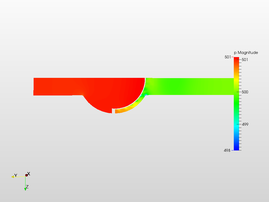 Basket Strainer Water Flow Analysis with CFD - Copy image