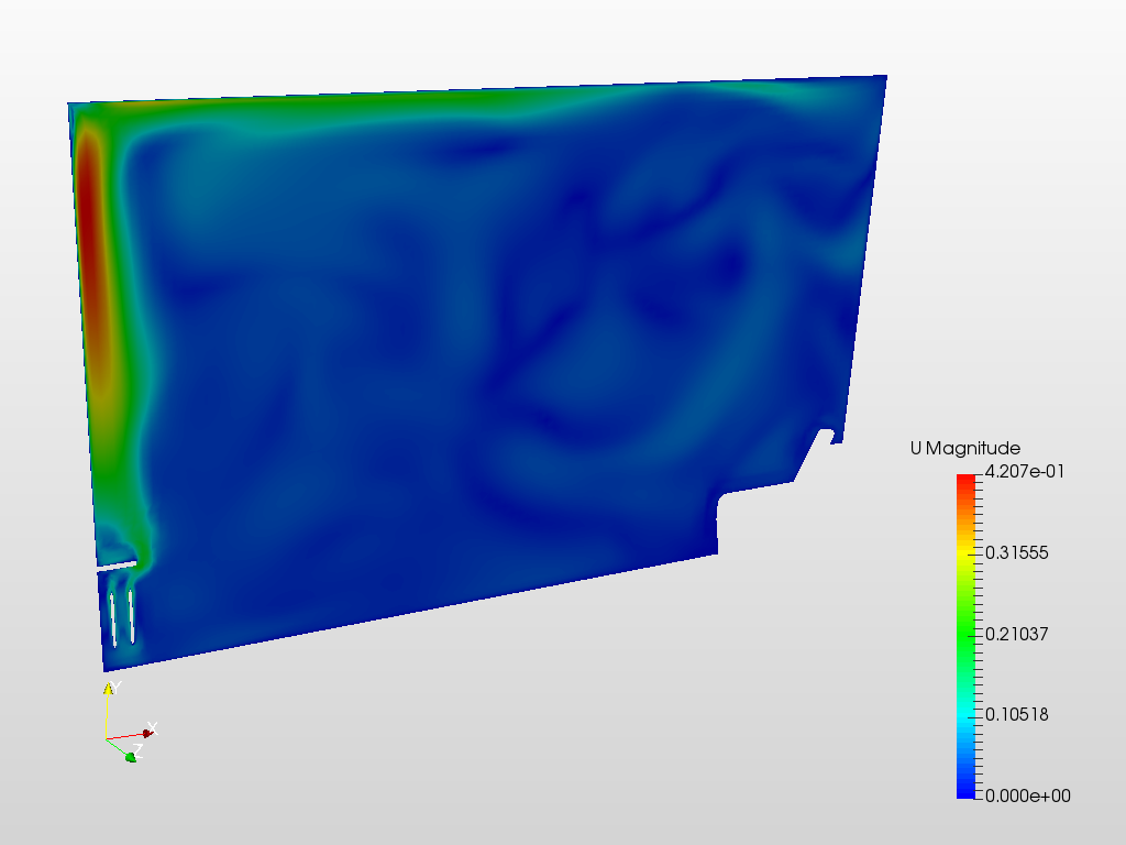 Convective Heat Transfer Analysis in a Room  - Copy image