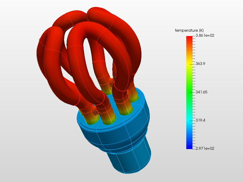 Temperature Distribution image