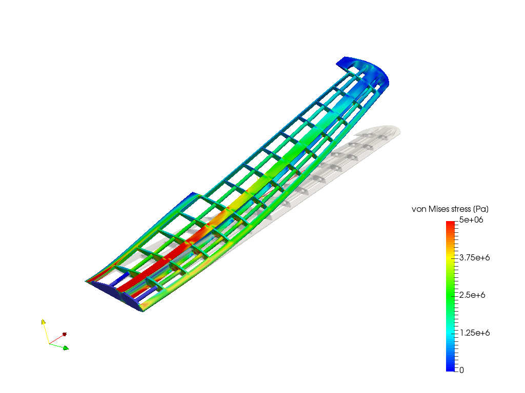 dbf_aircraft_wing_structural_analysis image