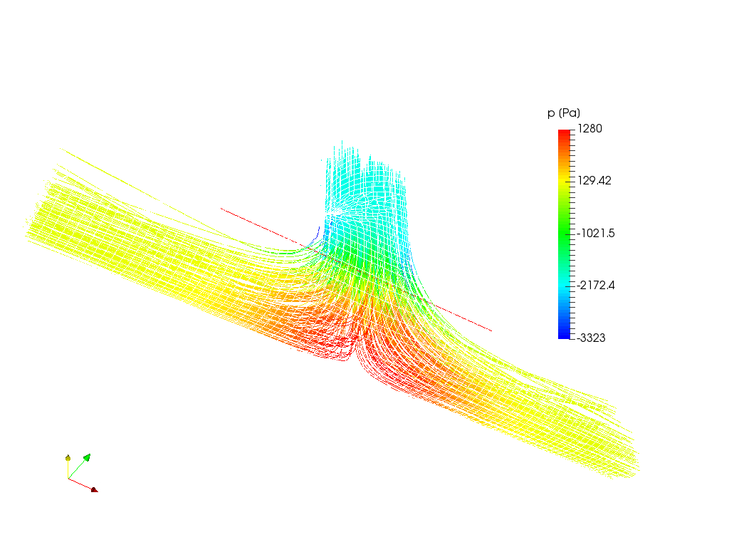 Flow in a T section image