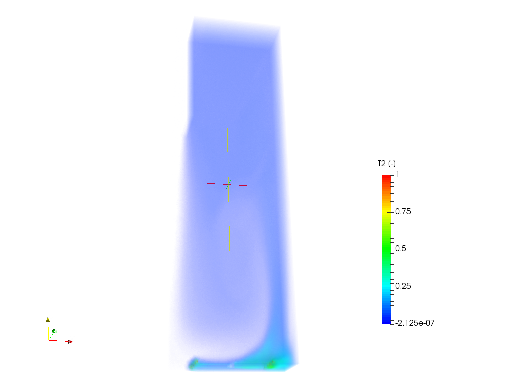 Modeling of Gas Distribution in an Indoor Space image