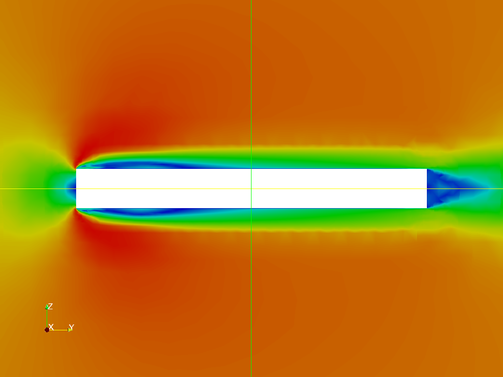 Turbulent Flow past a Blunt Plate image