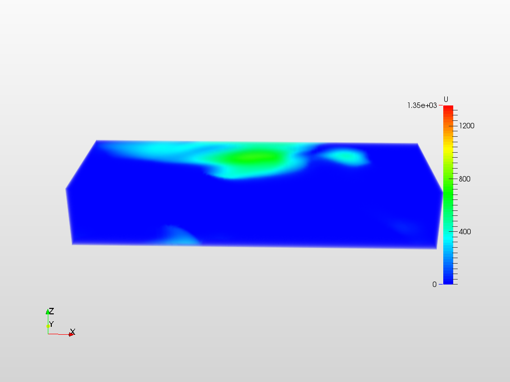 F1 Car simulation image