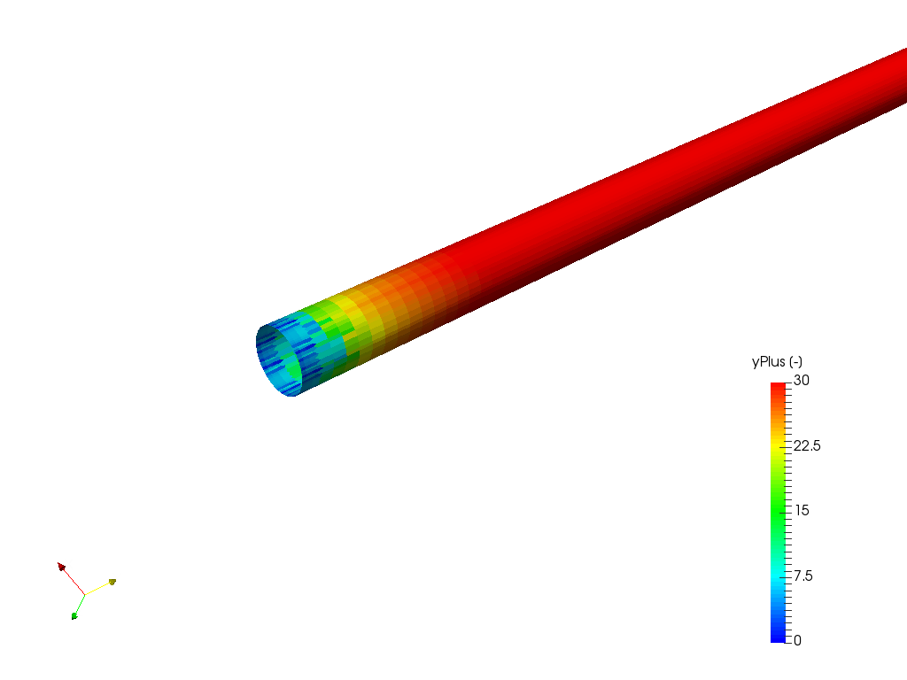 Turbulent Pipe Flow image