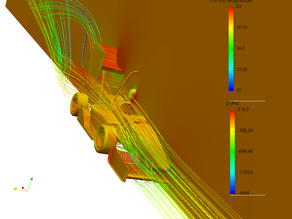 full car simulation image