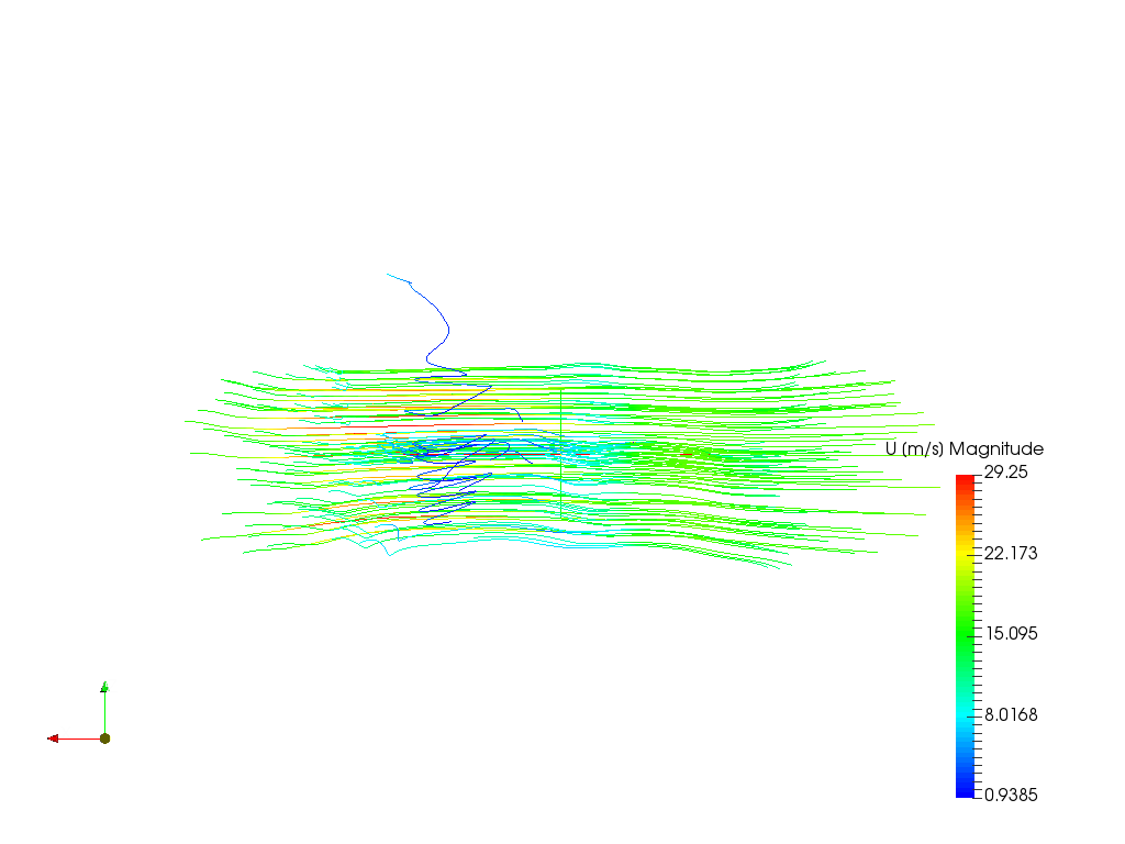 Cornering Aerodynamics - FSAE Nose image