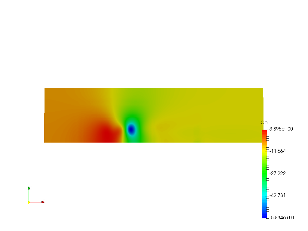 analysis of front wing image